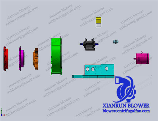 নির্দিষ্ট শিল্প প্রয়োজনীয়তার জন্য কাস্টমাইজযোগ্য সেন্ট্রিফুগাল রেডিয়াল ফ্যান শিল্পের ফ্যান শিল্পের পিছনে প্রান্তিক ফ্যান এবং ব্লোয়ার