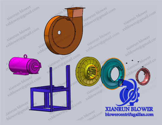 নির্দিষ্ট শিল্প প্রয়োজনীয়তার জন্য কাস্টমাইজযোগ্য সেন্ট্রিফুগাল রেডিয়াল ফ্যান শিল্পের ফ্যান শিল্পের পিছনে প্রান্তিক ফ্যান এবং ব্লোয়ার