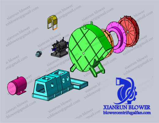 নির্দিষ্ট শিল্প প্রয়োজনীয়তার জন্য কাস্টমাইজযোগ্য সেন্ট্রিফুগাল রেডিয়াল ফ্যান শিল্পের ফ্যান শিল্পের পিছনে প্রান্তিক ফ্যান এবং ব্লোয়ার